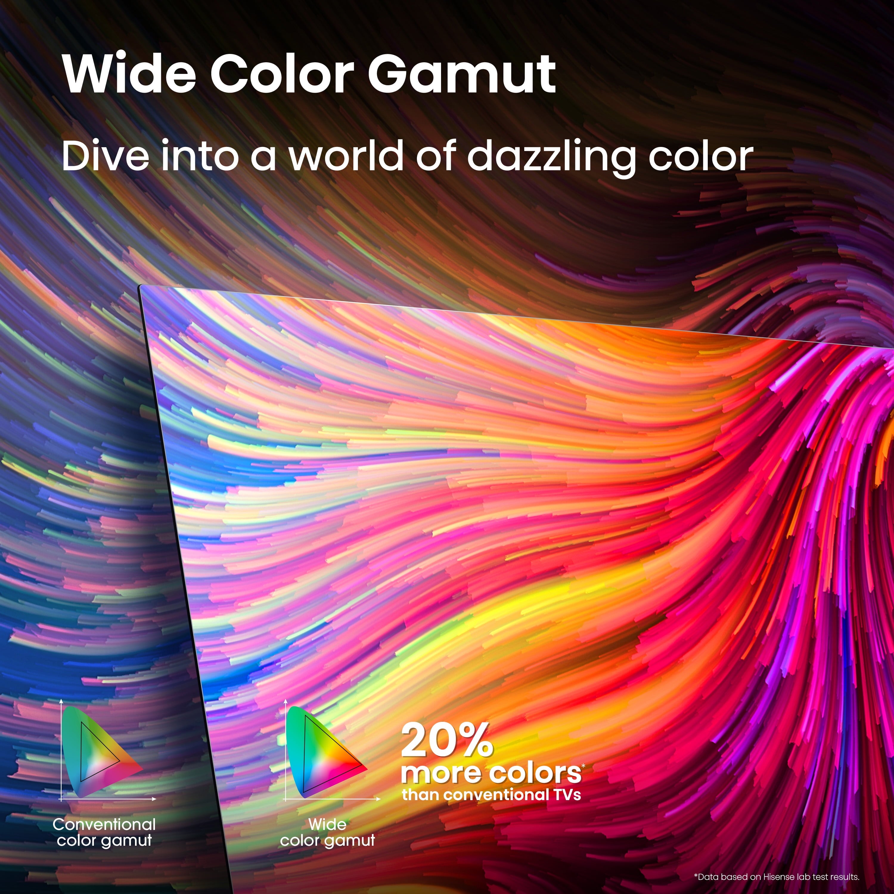 75-Inch Class A7 Series Dolby Vision HDR 4K UHD Google Smart TV (75A7N)