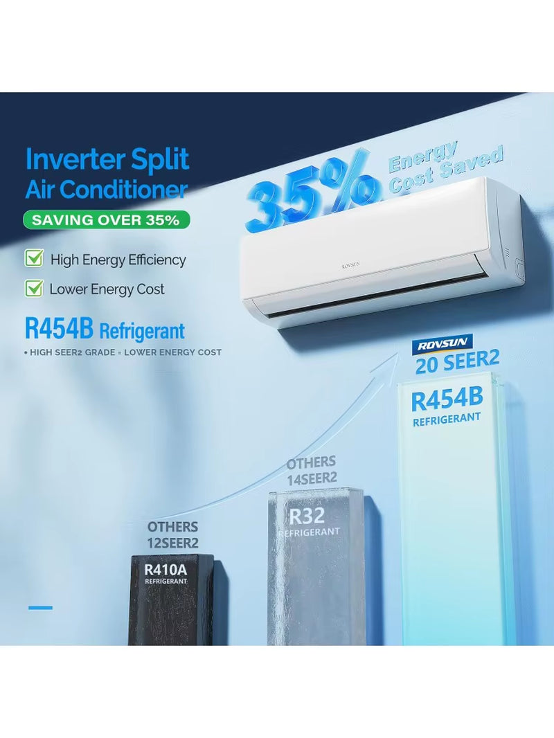 20000 BTU Dual Zone WIFI Mini Split Ac/Heating System, 20 SEER2 2 Zone 12000 + 12000 BTU Ductless Split Air Conditioner W