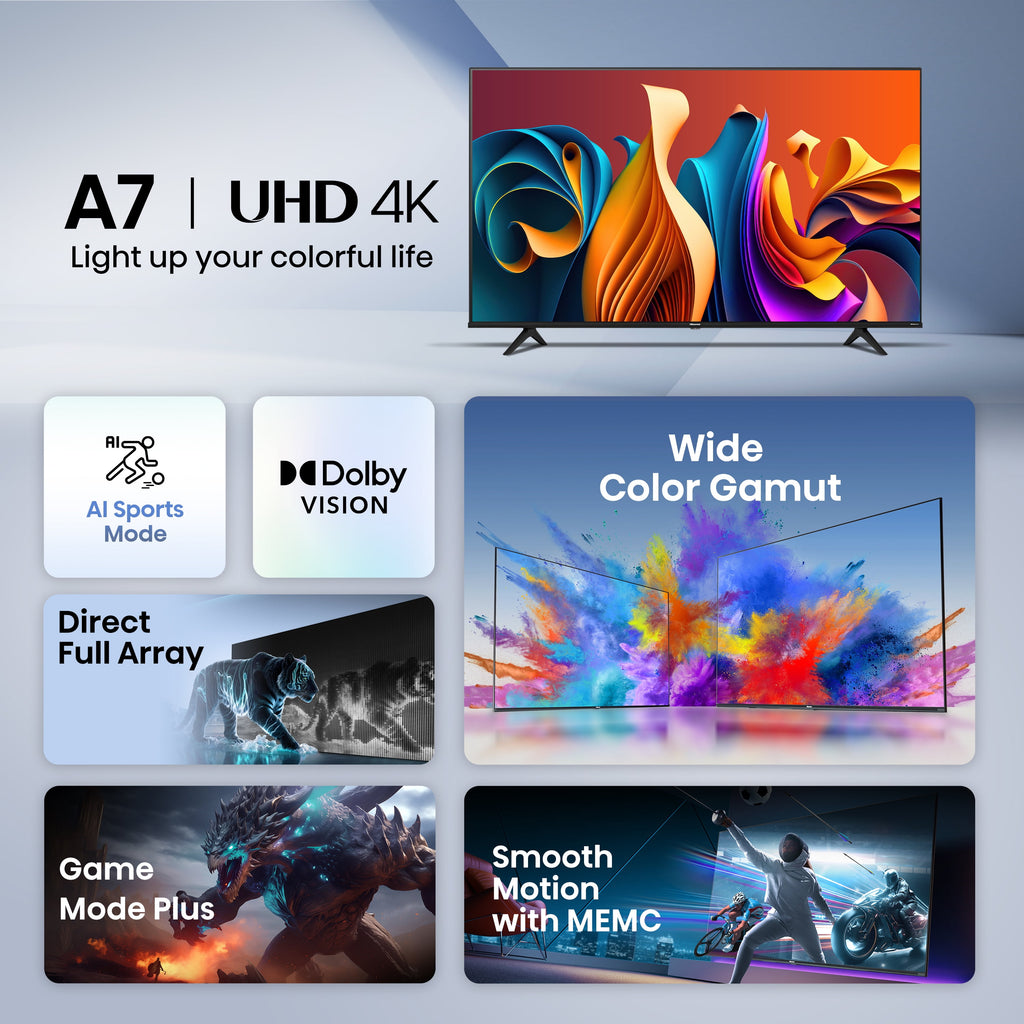 75-Inch Class A7 Series Dolby Vision HDR 4K UHD Google Smart TV (75A7N)
