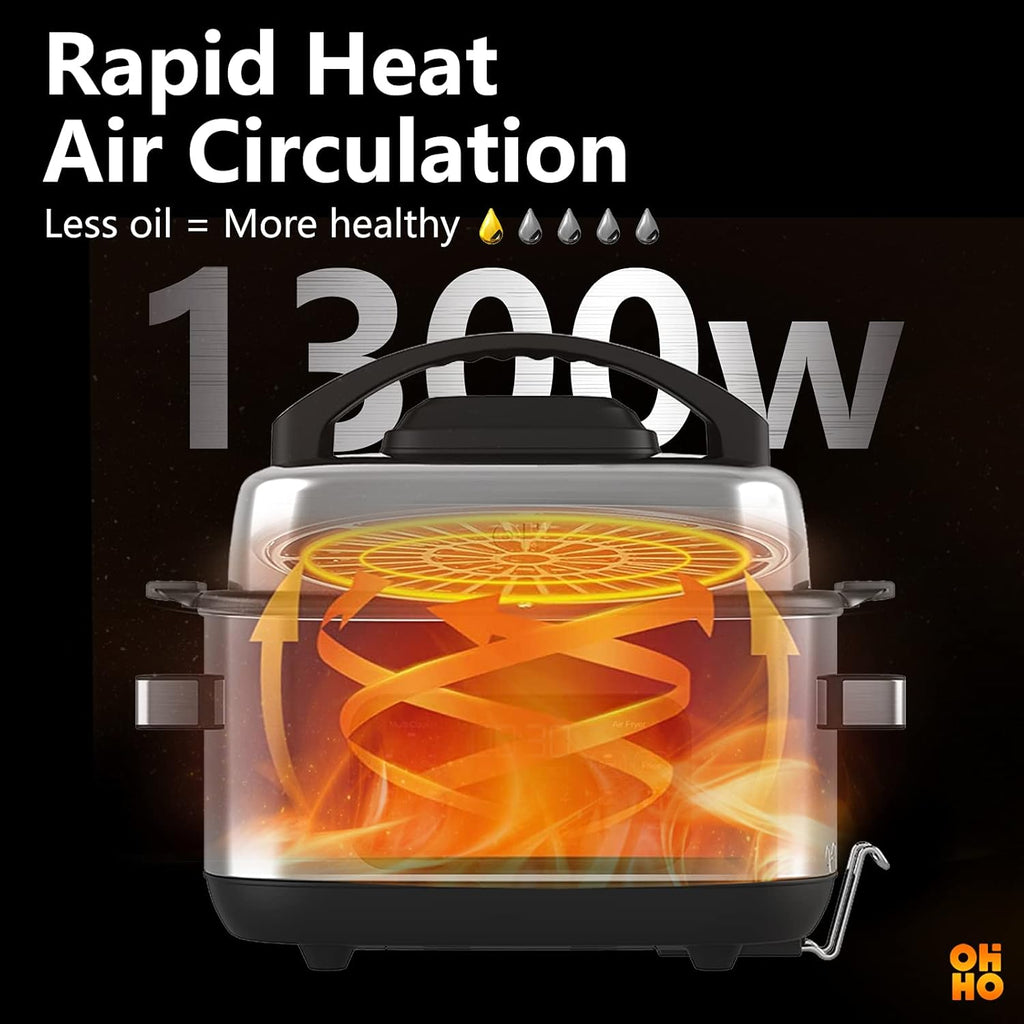 Air Fryer and Multicooker (Af-Multicooker)