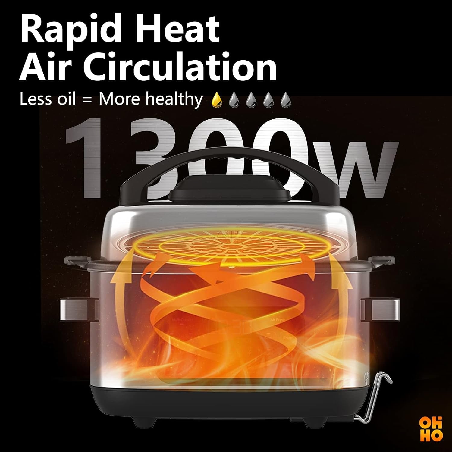 Air Fryer and Multicooker (Af-Multicooker)