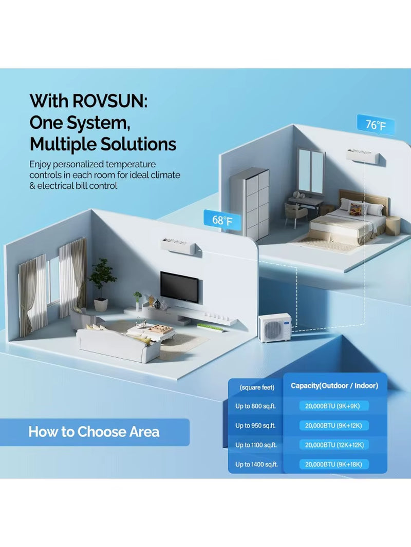 20000 BTU Dual Zone WIFI Mini Split Ac/Heating System, 20 SEER2 2 Zone 12000 + 12000 BTU Ductless Split Air Conditioner W