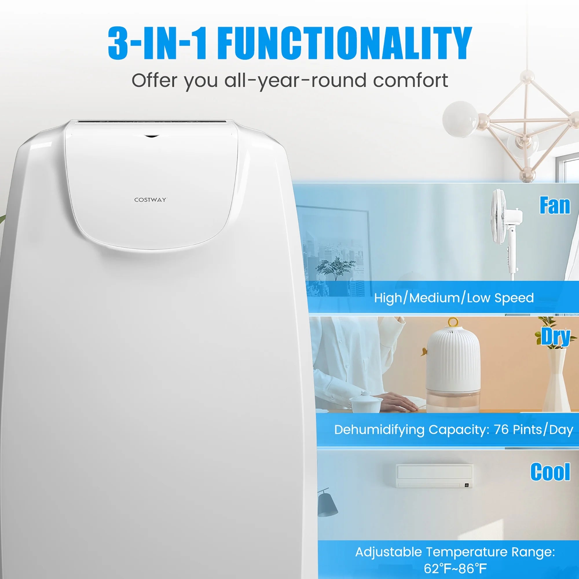 8000 BTU (11,500 BTU ASHRAE) Dual Hose Portable Air Conditioner 3-In-1 AC Unit W/ Remote Control