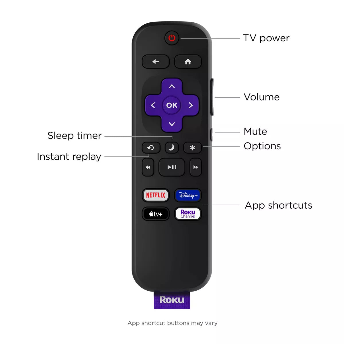 Roku 50" Select Series 4K HDR Smart Roku TV with Roku TV Remote