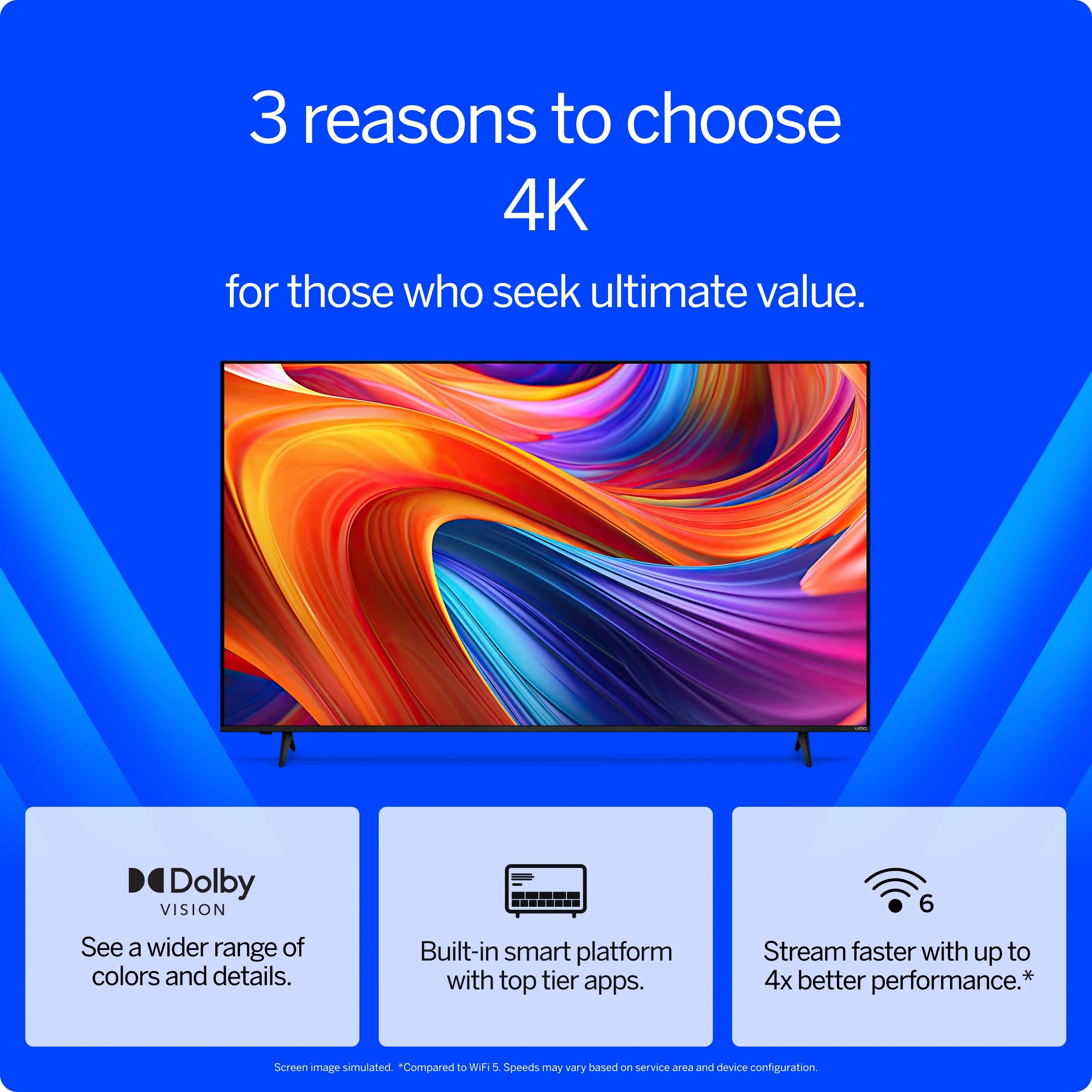 43" Class 4K LED HDR Smart TV (V4K43M-08)
