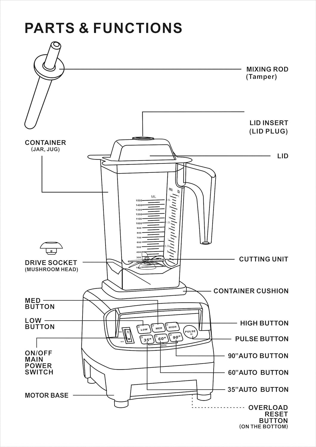 V Professional Blender TM-800A (Maroon)