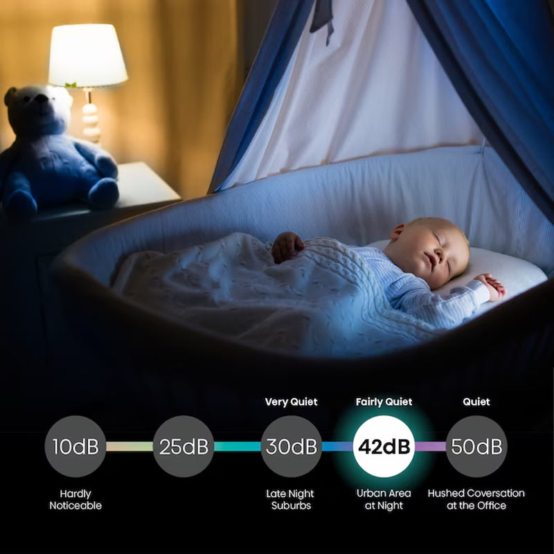 Medium Room Window Air Conditioner , Remote Included ( 115-Volt , 10000-BTU ) ENERGY STAR Certified