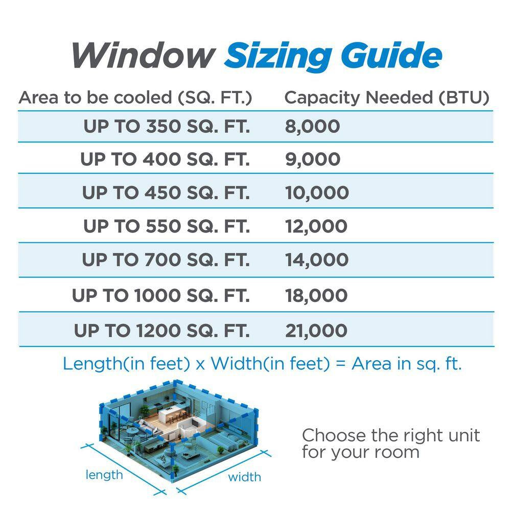 CBPAC 10800(DOE) BTU Portable Air Conditioner 775 Sq. Ft. with Heater and Dehumidifier with Remote in White