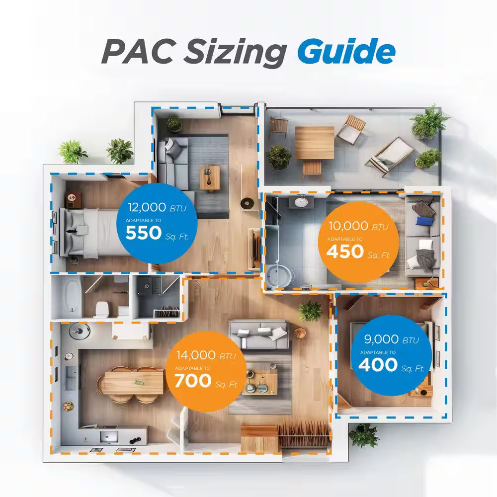 CBPAC 10800(DOE) BTU Portable Air Conditioner 775 Sq. Ft. with Heater and Dehumidifier with Remote in White